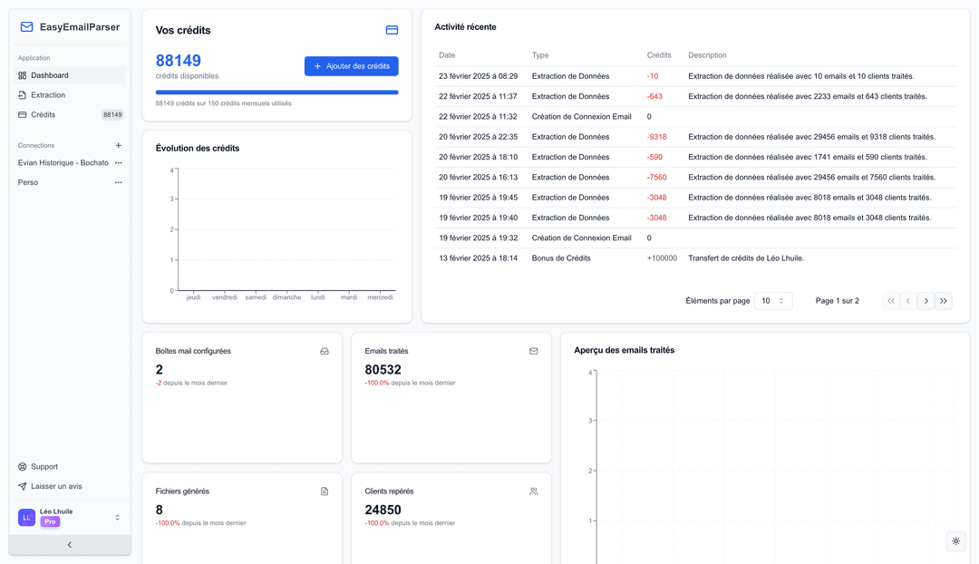 EasyContacts Dashboard